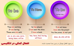 افعال کمکی در زبان انگلیسی