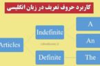 حروف تعریف معین و نامعین در زبان انگلیسی