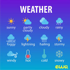 لغات مهم در باره آب و هوا