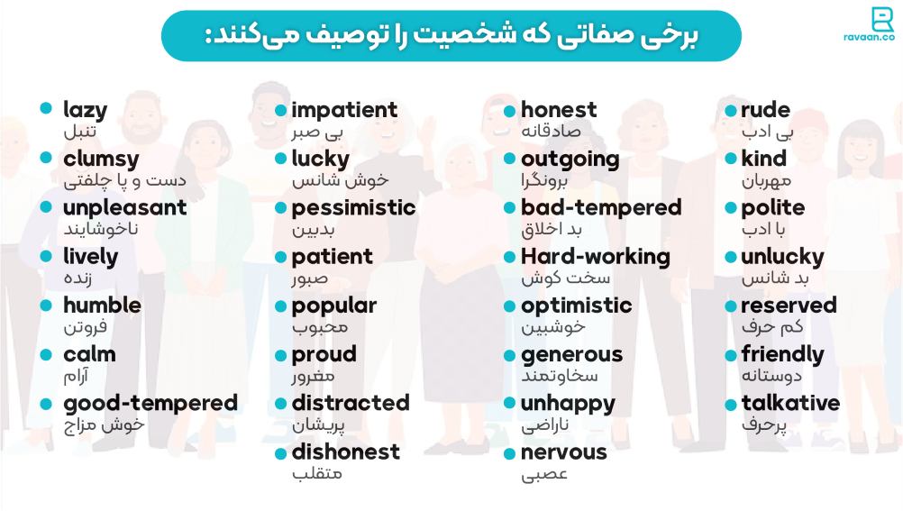صفات مربوط به انسان در زبان انگلیسی