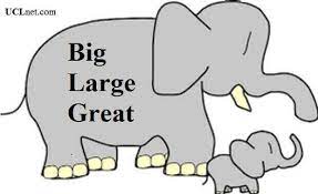 تفاوت Great – Big – Large