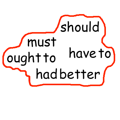 تفاوت کاربردی should و had better