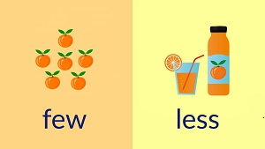 تفاوت Fewer & Less